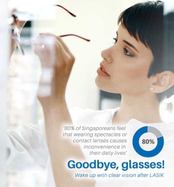 LASIK-Treatment-Singapore-APEC-Asia-Pacific-Eye-Centre-LASIK-Glasses-Statistics